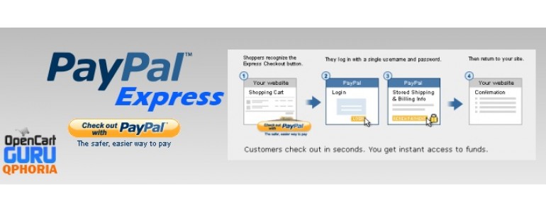 Paypal Express