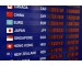 Country-to-Currency AutoDetect